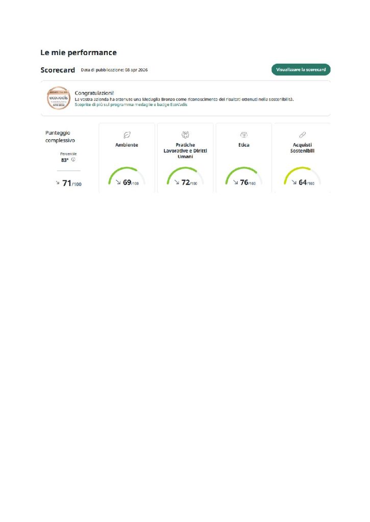 ESG – ECOVADIS